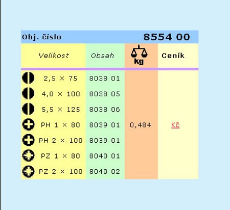 8554 00 - Sada šroubováků elektrotech. Profi série E 1000 V - 7 d