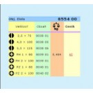 8554 00 - Sada šroubováků elektrotech. Profi série E 1000 V - 7 d