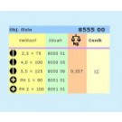 8555 00 - Sada šroubováků elektrotech. TWIN PLAST 1000 V - 5 díln
